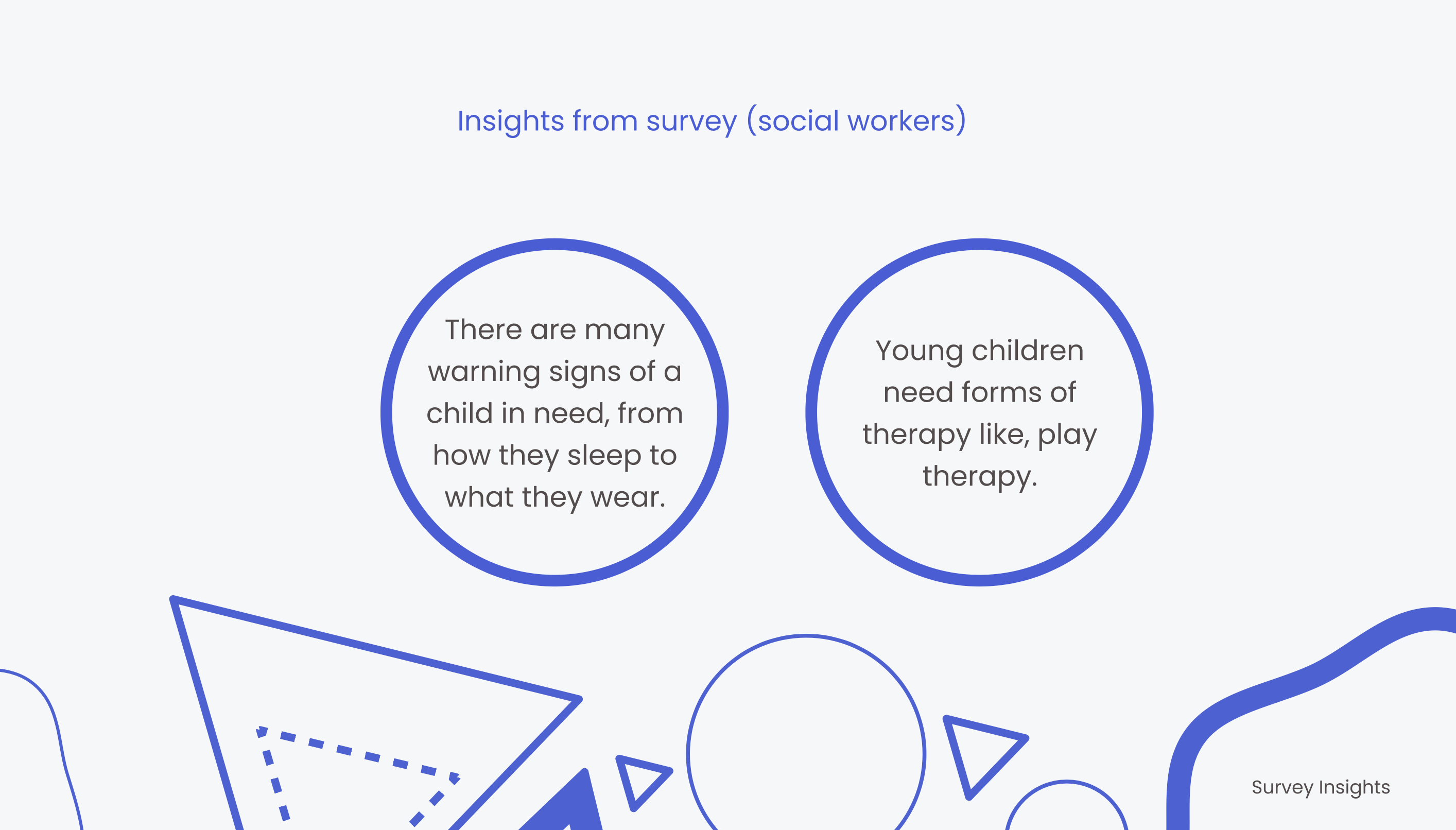Insights from survey (social workers): there are many warning signs of a child in need, from how they sleep to what they wear; young children need forms of therapy like play therapy
